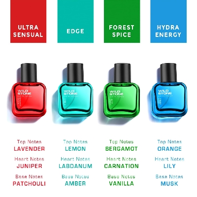 Picture of Wild Stone EDP Gift Set for Men | Edge, Ultra Sensual, Hydra Energy, and Forest Spice Pack of 4