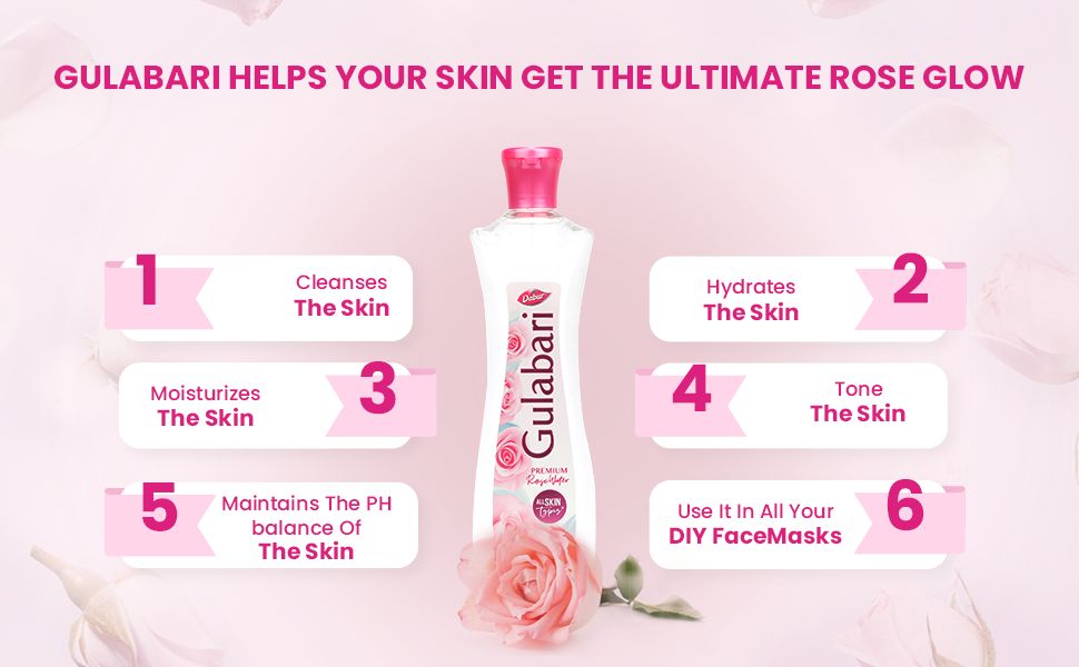 Picture of Premium Rose Water 120ml