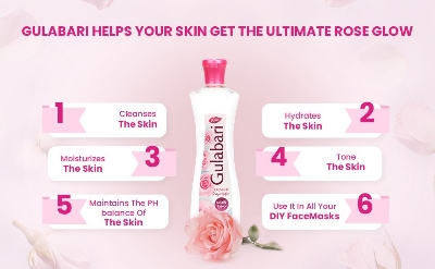 Picture of Premium Rose Water 120ml