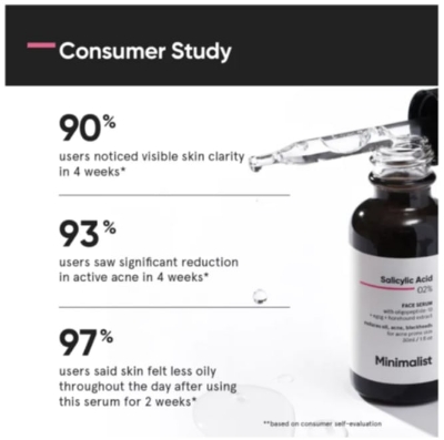 Picture of Minimalist 2% Salicylic Acid Serum For Acne, Blackheads & Open Pores-30 ml
