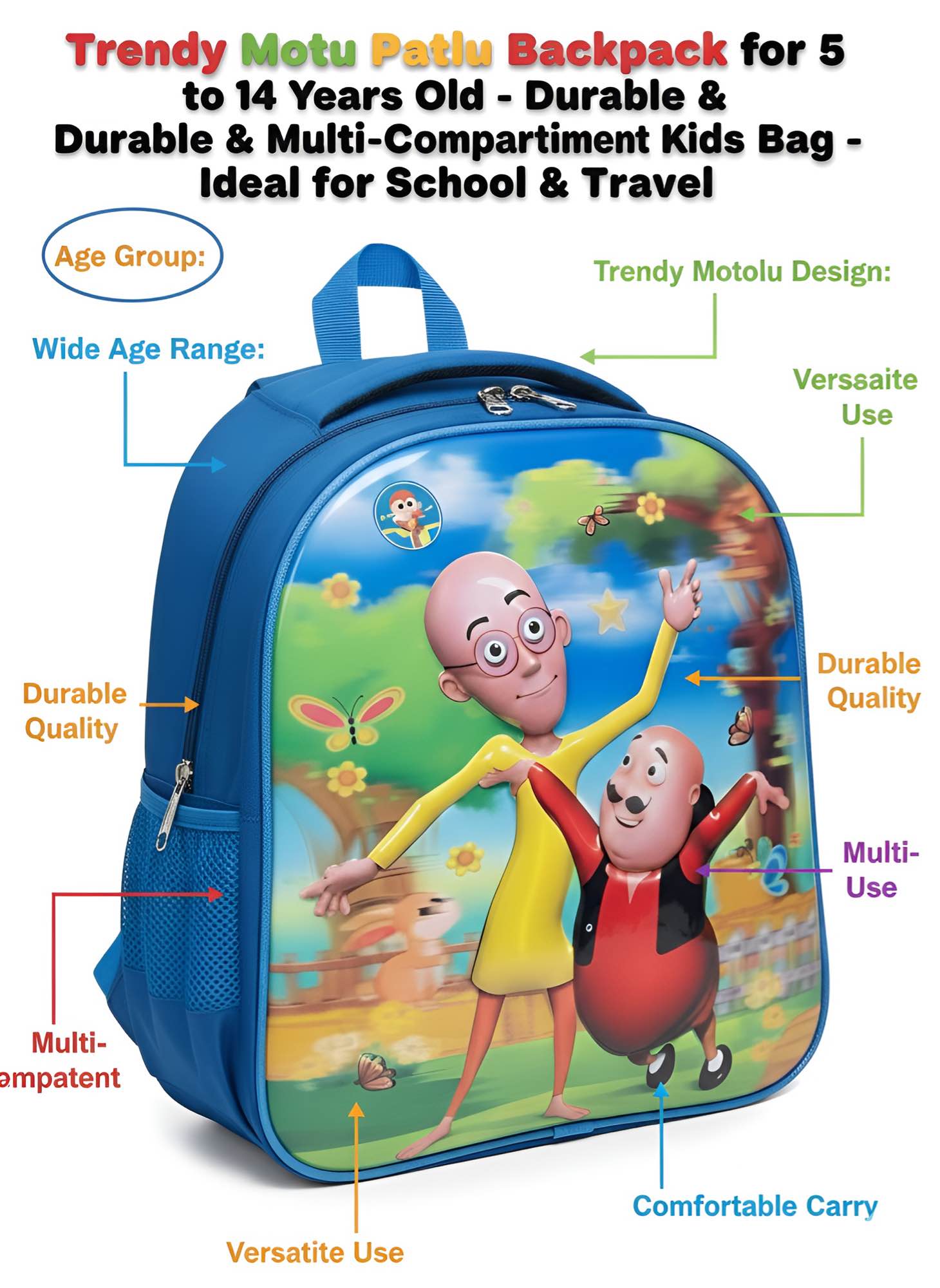 Picture of Viral Motu Patlu Kids Backpack: The Ultimate School & Travel Bag for 5-14 Year Olds! - Durable, Multi-Compartment & Super Trendy