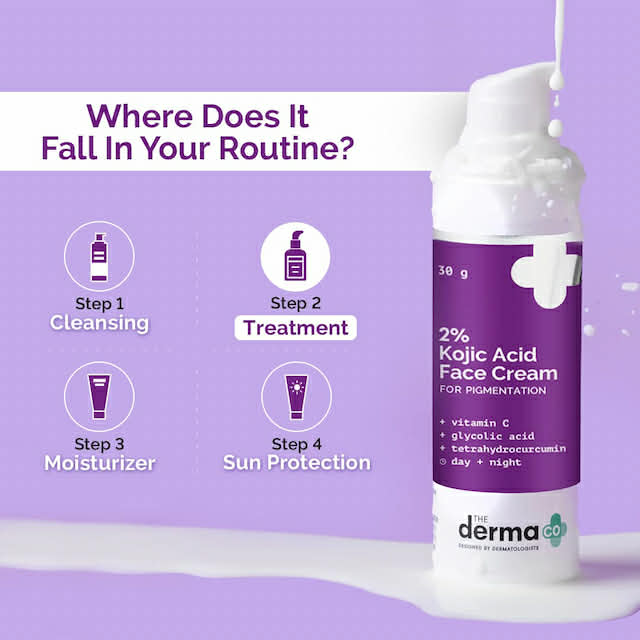 Picture of The Derma Co 2% Kojic Acid Face Cream - 30g