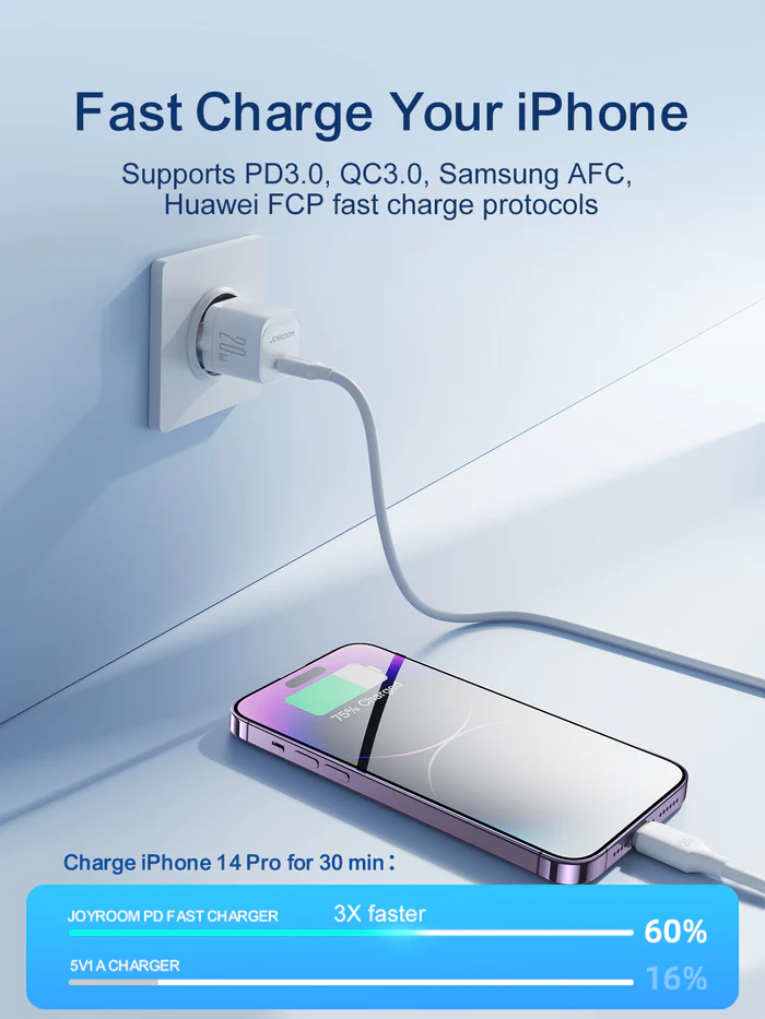 Picture of Joyroom JR-TCF02 PD 20W Mini intelligent fast charger (EU Plug) - White - White