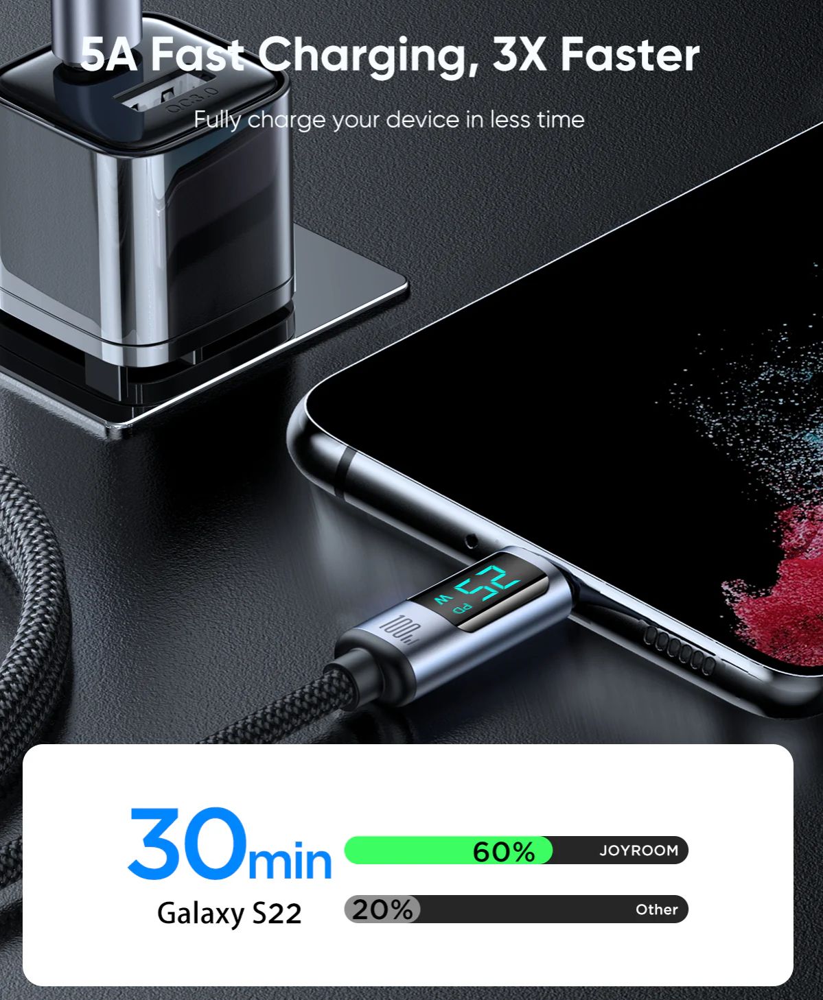 Picture of JOYROOM S-CC100A16 Prism Series 100W Type-C to Type-C Digital Display Fast Charging Data Cable – 1.2M - Black