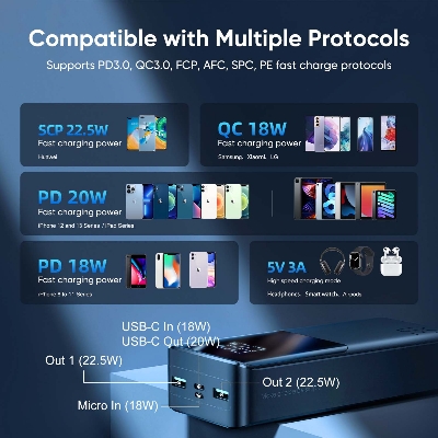 Picture of Joyroom JR-QP193 Super Fast 22.5W Power Bank 30000mAh-Black - Black
