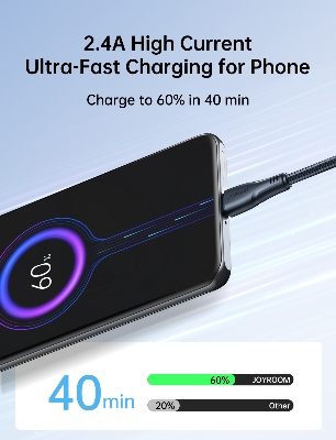 Picture of Joyroom (S-UM018A11) USB cable - micro USB 2.4A Surpass Series for fast charging and data transfer - 1.2m - black - Black