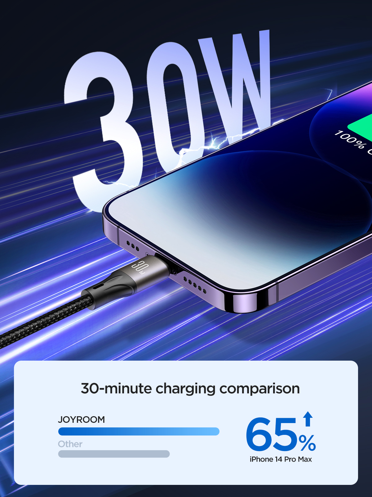 Picture of Joyroom (SA25-CL3) Light-Speed Series 30W Fast Charging Data Cable (Type-C to Lightning) 1.2m-Black - Black