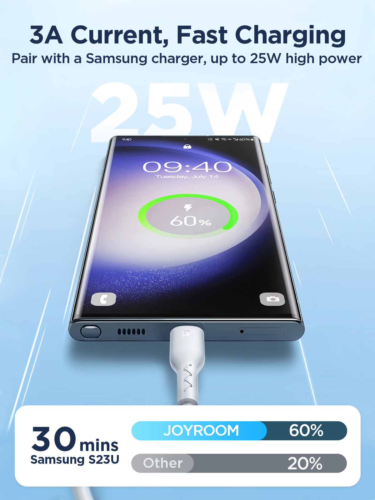 Picture of Joyroom (SA26-CC3) Flash-Charge Series 60W Fast Charging Data Cable (Type-C to Type-C) 1m - Black - Black
