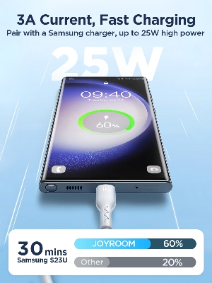Picture of Joyroom (SA26-CC3) Flash-Charge Series 60W Fast Charging Data Cable (Type-C to Type-C) 1m - Black - Black