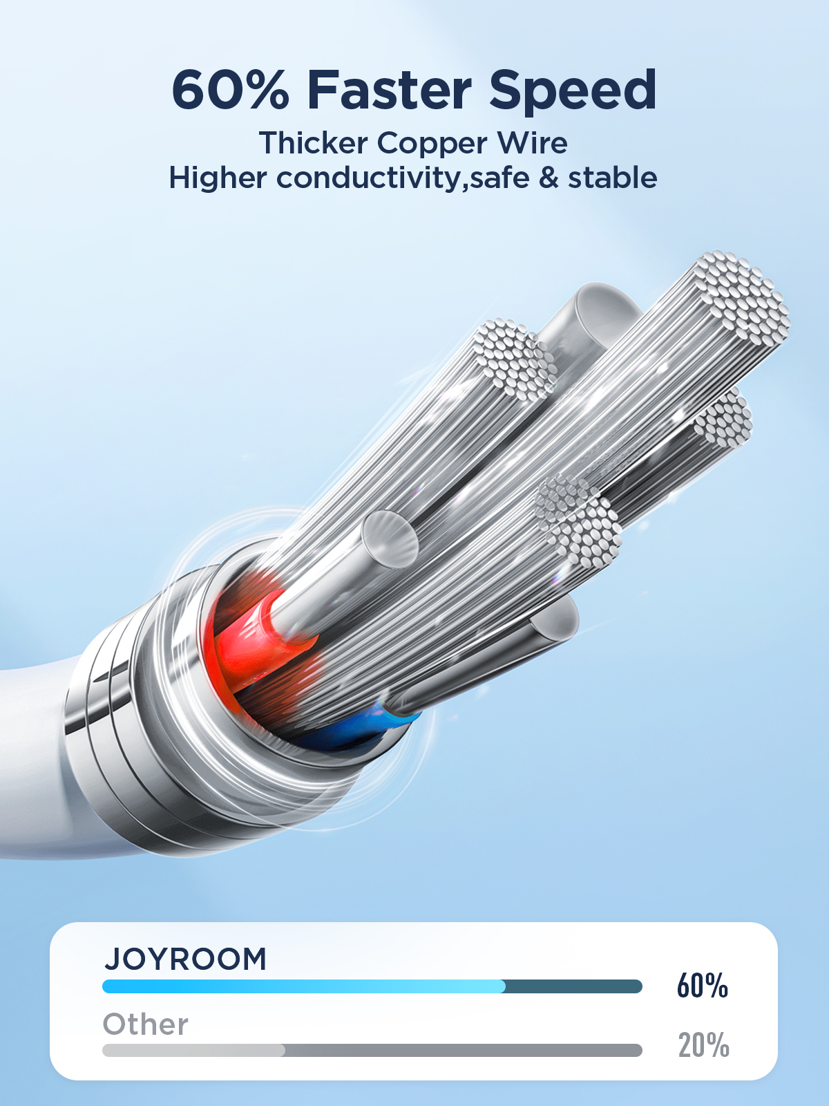 Picture of Joyroom (SA26-CC3) Flash-Charge Series 60W Fast Charging Data Cable (Type-C to Type-C) 1m - Black - Black