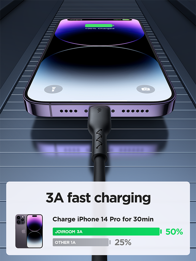 Picture of Joyroom (SA38-CC3) Easy-Travel Series 60W Coiled Fast Charging Data Cable for Car (Type-C to Lightning) 1.5m-Black - Black