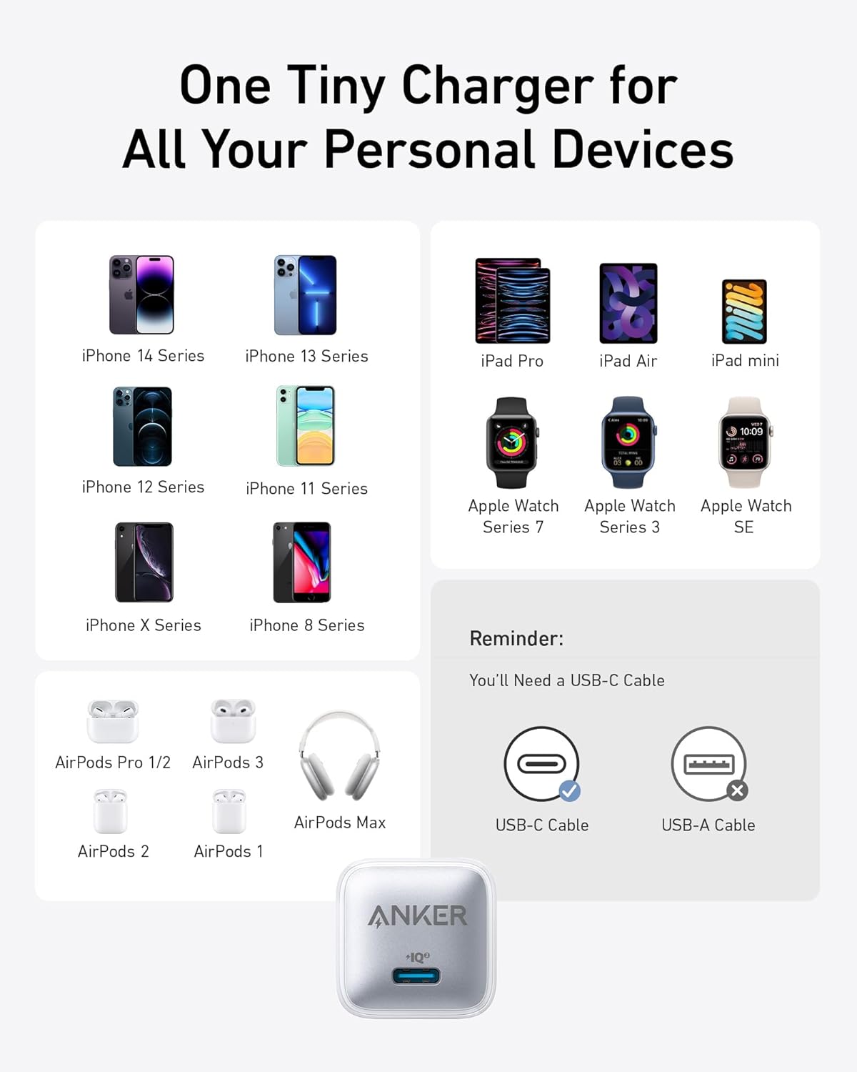 Picture of Anker Nano Pro 20W PIQ 3.0 Fast Charger  - White - White