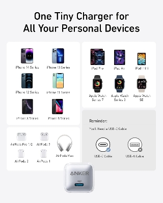 Picture of Anker Nano Pro 20W PIQ 3.0 Fast Charger  - White - White