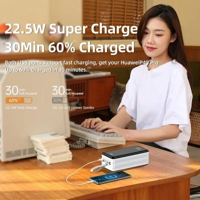 Picture of Remax RPP-291 80000mAh Big Capacity PD QC Fast Charging Camping Power Bank - White