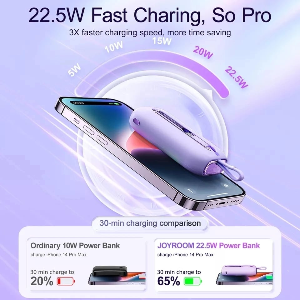 Picture of Joyroom JR-L012 10000mah 22.5W Fast Charging Mini Power Bank - Black - Black