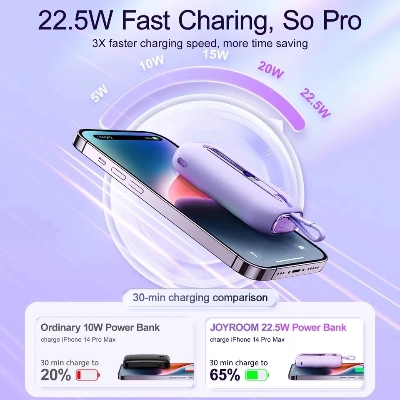 Picture of Joyroom JR-L012 10000mah 22.5W Fast Charging Mini Power Bank - Black - Black