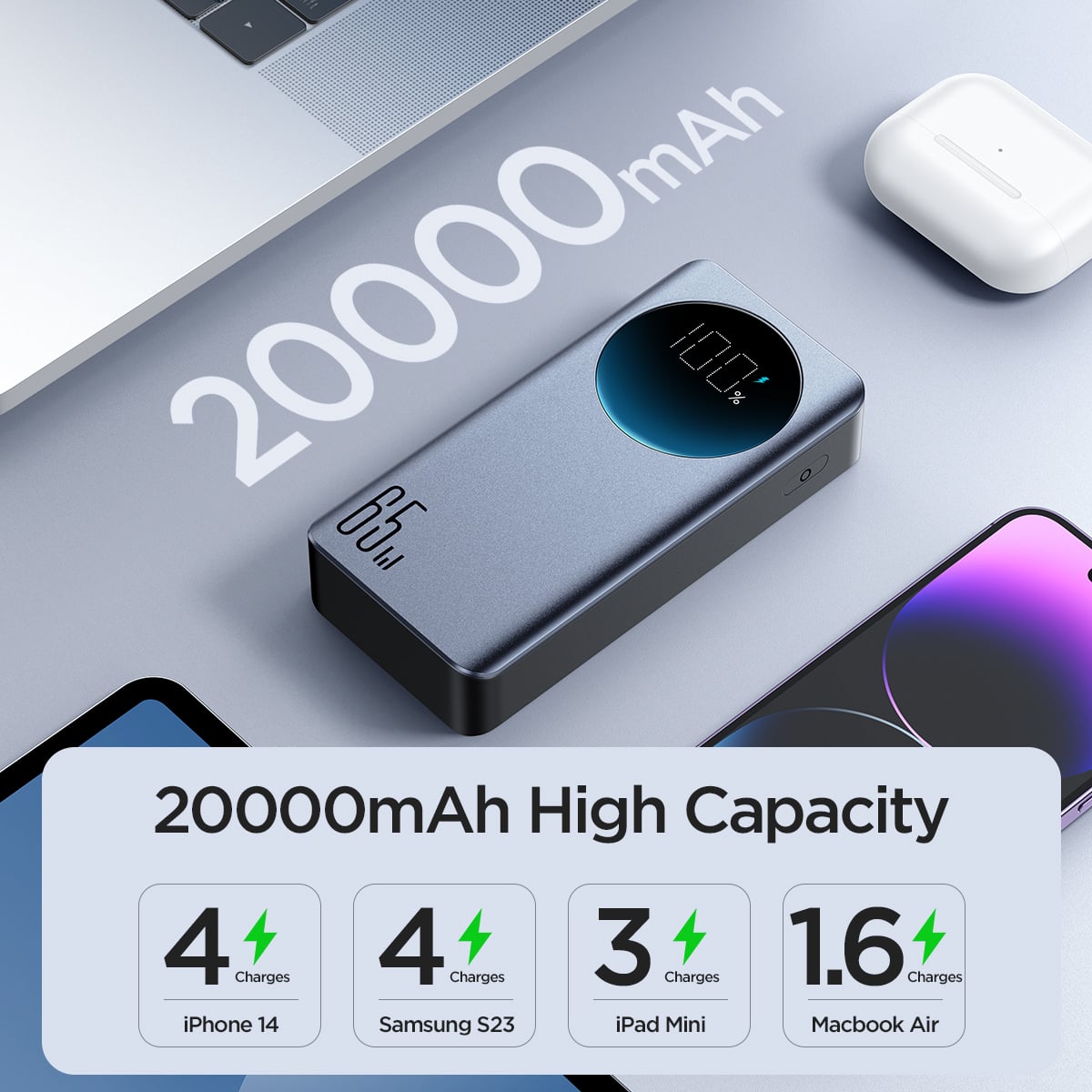 Picture of Joyroom JR-PBF04 65W Digital Display 20000mAh Fast Charging Power Bank - Black - Black