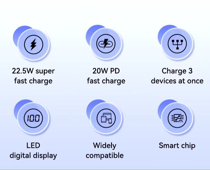 Picture of REMAX RPP-522 20W+22.5W PD+QC Powerbank 30000mAh Portable Smart Multi-Compatible Fast Charging Power Bank - Blue