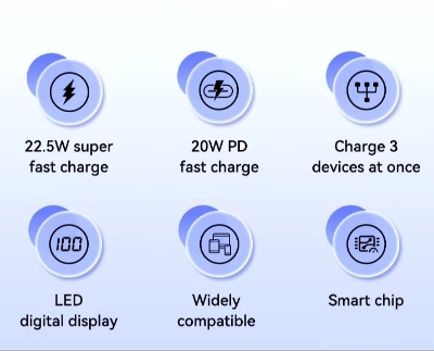 Picture of REMAX RPP-522 20W+22.5W PD+QC Powerbank 30000mAh Portable Smart Multi-Compatible Fast Charging Power Bank - Blue