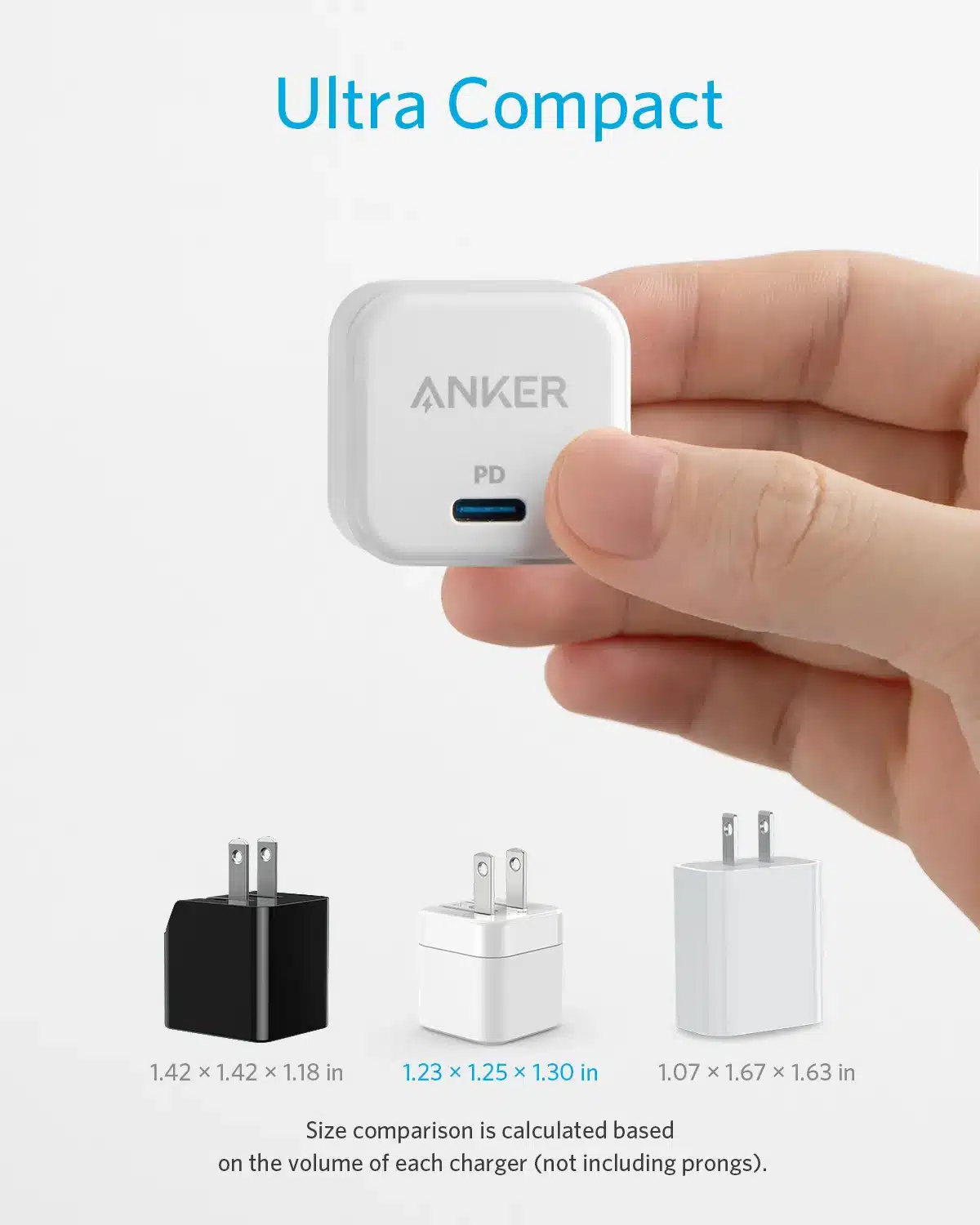 Picture of Anker Powerport III 20W Cube USB-C Charger PD Adapter - White