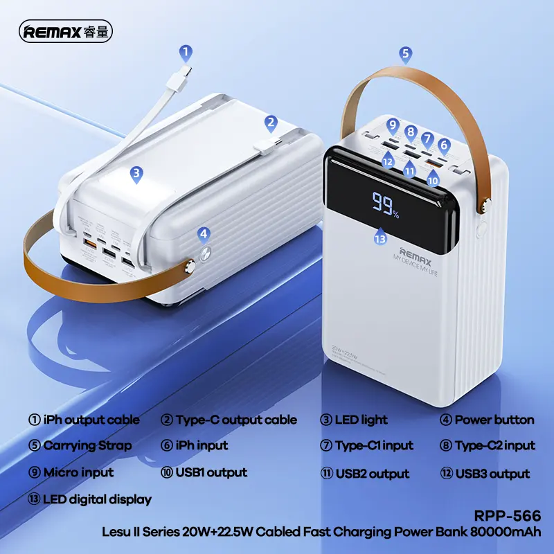 Picture of REMAX RPP-566 LESU II Series 20W+22.5W Cabled FAST CHARGING 80000mAh Power Bank - Black