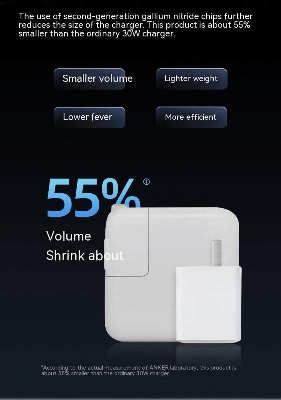 Picture of Anker 313 GaN 30W PIQ 3.0 Foldable Fast Charger - White - White