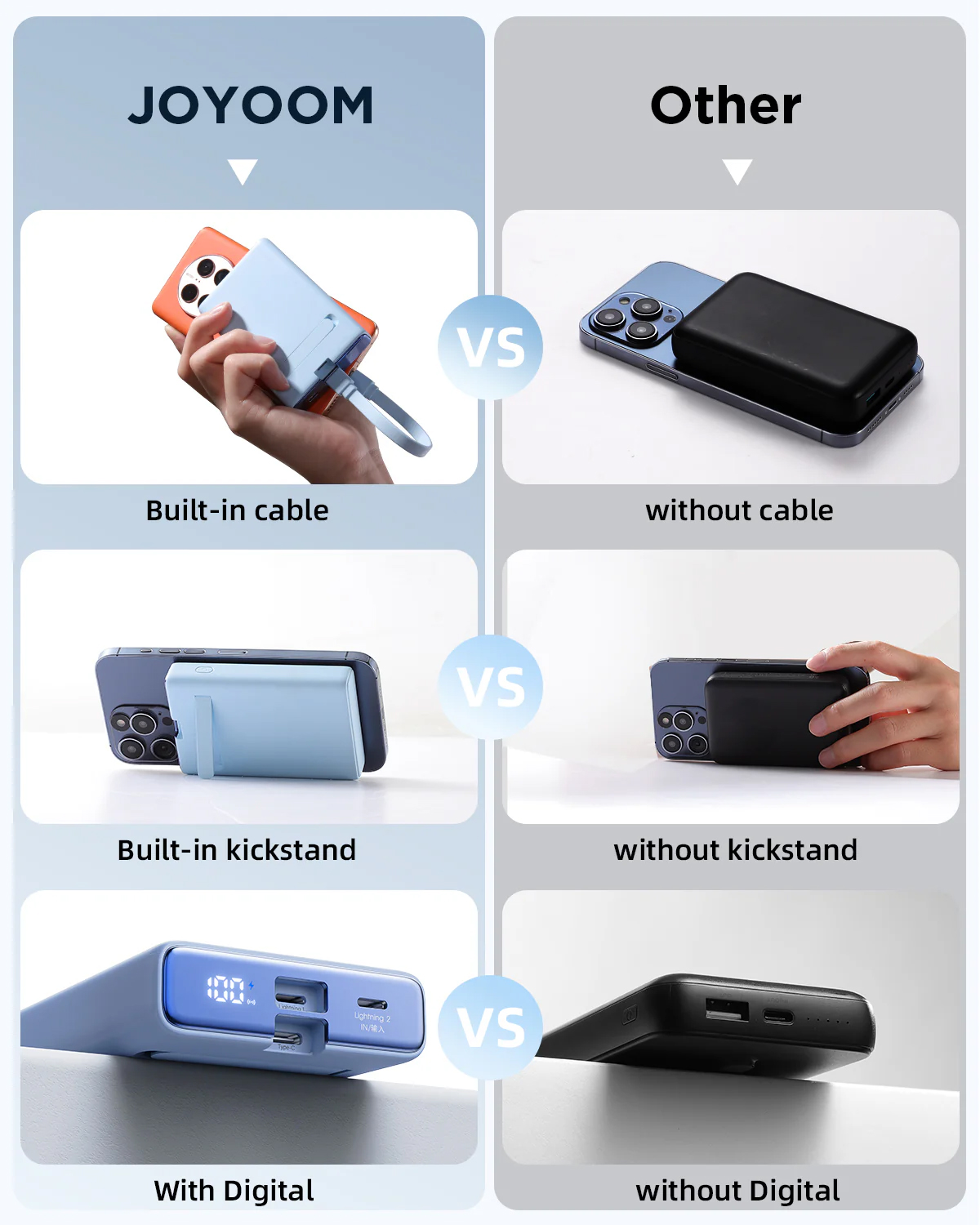 Picture of JOYROOM JR-PBM01 20W Power Bank 10000mAh with Built-in Cable&Kickstand - White - White