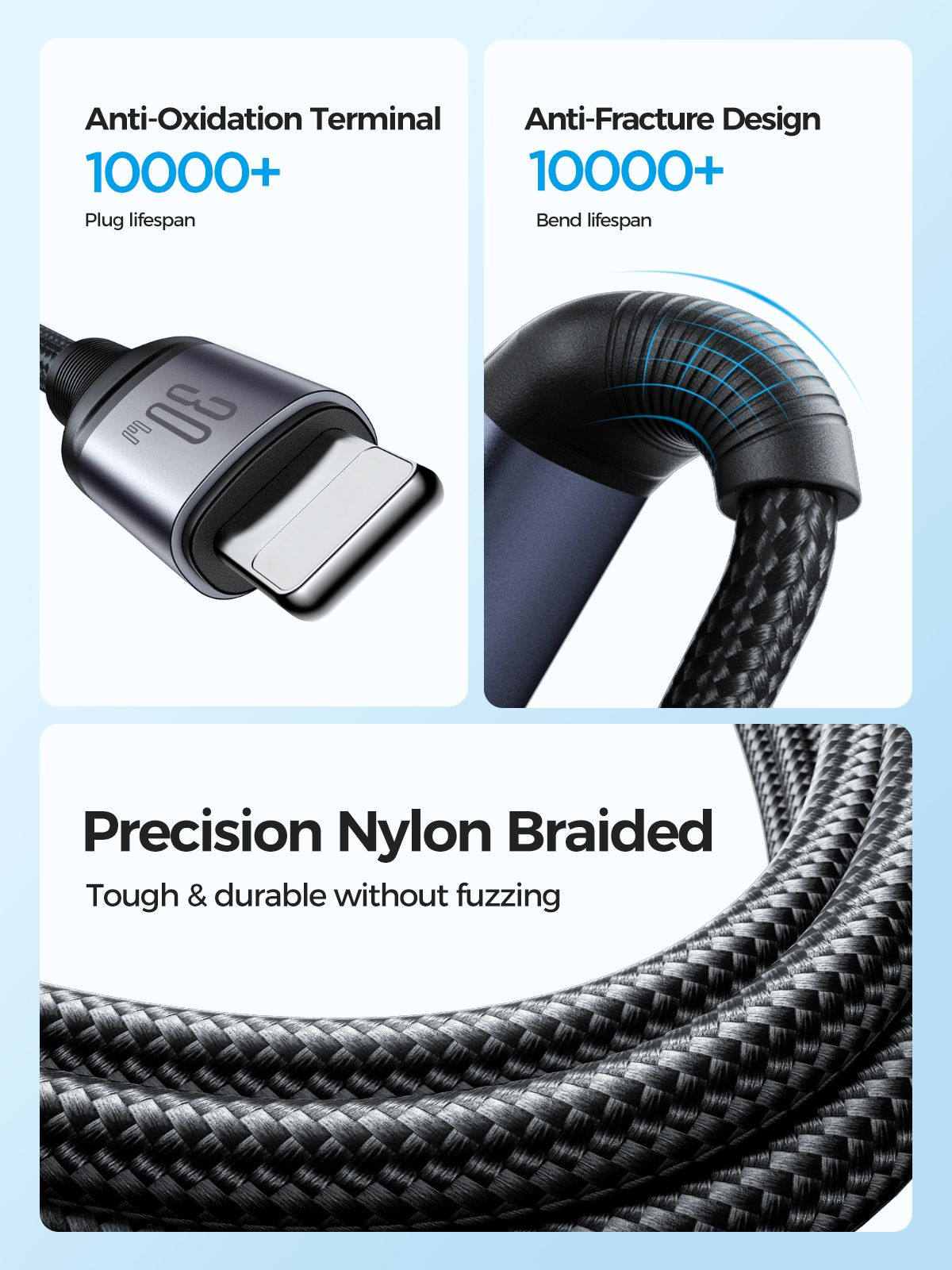 Picture of Joyroom S-A21 Speedy Series 30W 3-in-1 Fast Charging Cable (Type-C To Lightining + Type-C + Micro) 1.2m-Black - Black