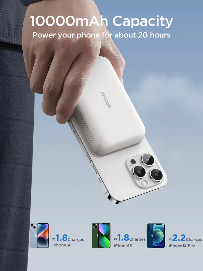 Picture of Joyroom JR-W020 20W Small & Mini 10000mAh PD Magnetic Wireless Power bank - White - White