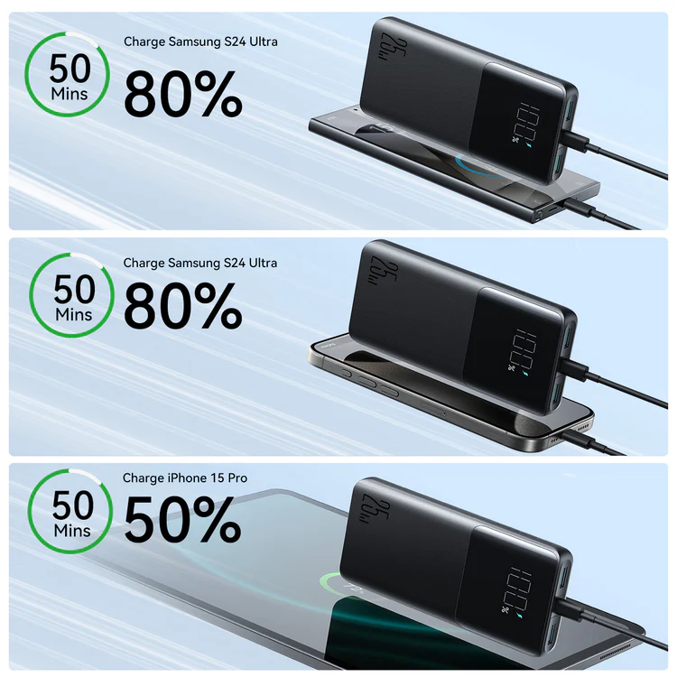 Picture of Joyroom JR-PBF20 Digital Display 25W Fast Charge Mobile Powerbank 10000mAh - Black - Black
