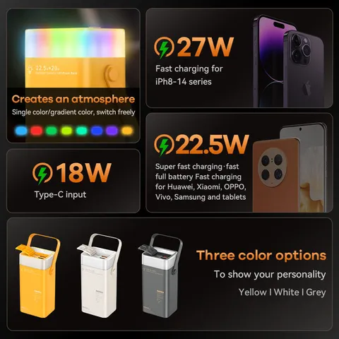Picture of Remax RPP-596 Fluorite Series 40000mAh 20W+22.5W PD+QC Outdoor Colorful LED Fast Charging Power Bank - Grey