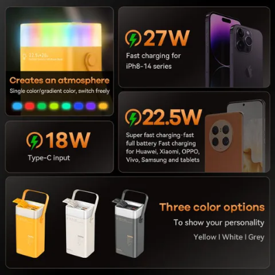 Picture of Remax RPP-596 Fluorite Series 40000mAh 20W+22.5W PD+QC Outdoor Colorful LED Fast Charging Power Bank - Grey