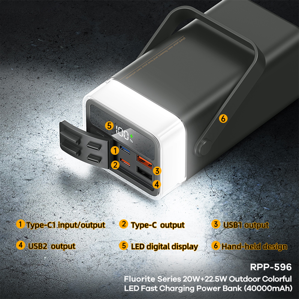 Picture of Remax RPP-596 Fluorite Series 40000mAh 20W+22.5W PD+QC Outdoor Colorful LED Fast Charging Power Bank - Grey