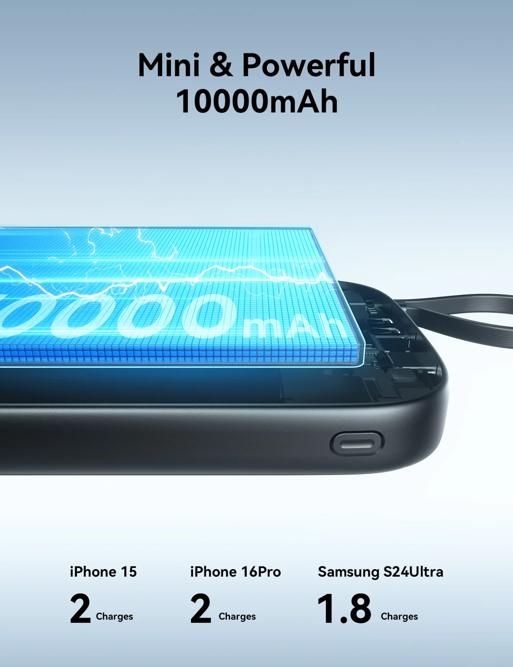 Picture of Joyroom JR-PBF18 22.5W Powerbank 10000mAh With Lightning Cable - Black - Black
