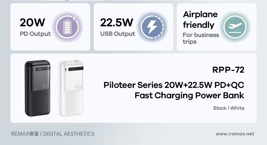 Picture of REMAX RPP-72 Piloteer Series 20000mAh PD+QC Fast Charging Power Bank(PD 20W+QC 22.5W) - Black - Black
