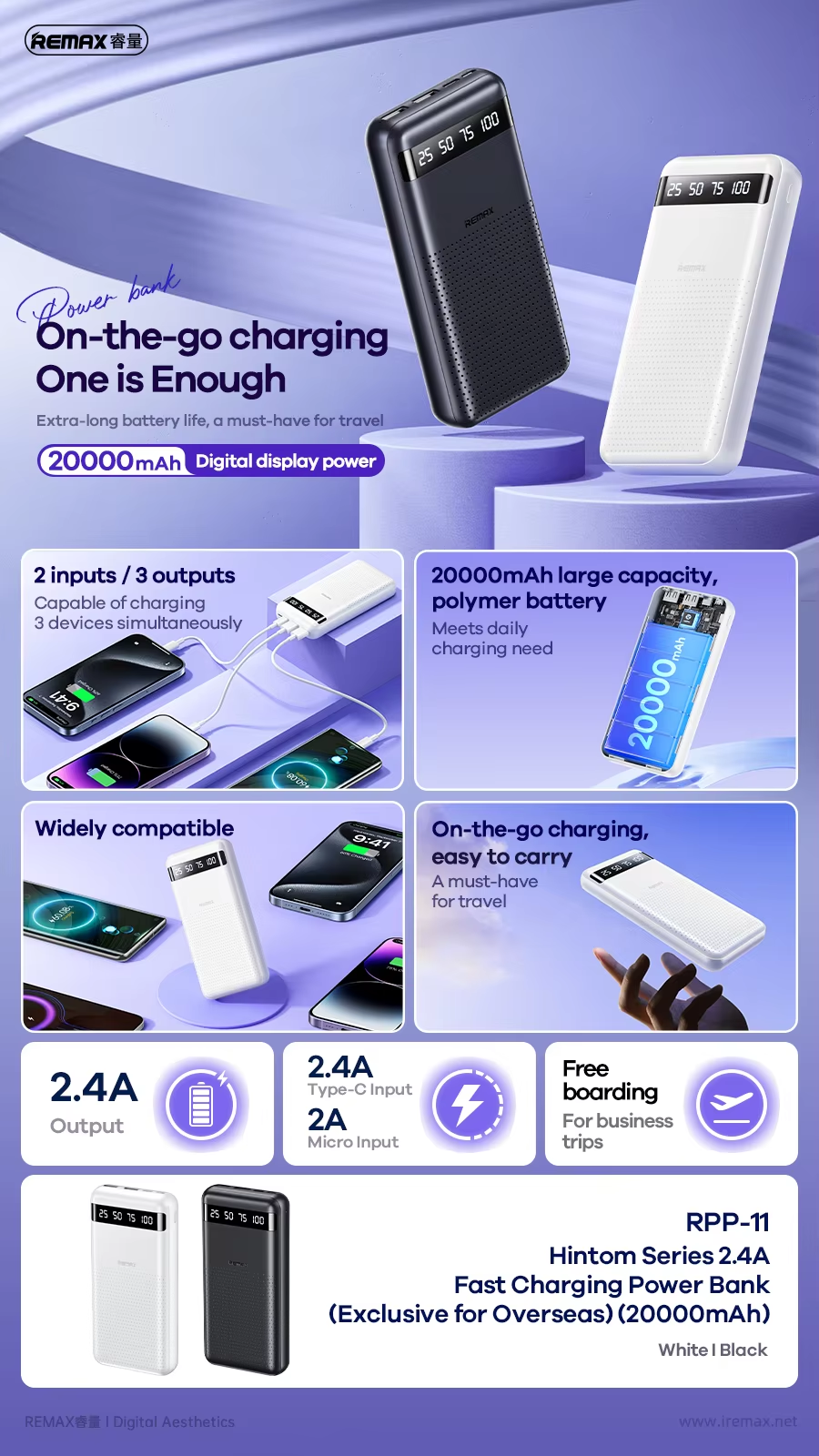 Picture of REMAX RPP-11 Hintom Series 20000mAh Fast Charging Power Bank (2.4A) -Black - White