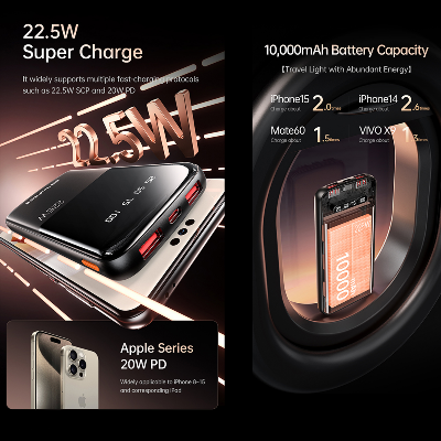 Picture of Awei P10K 10000mAh 22.5W PD Fast Charge Power Bank - Black - Black