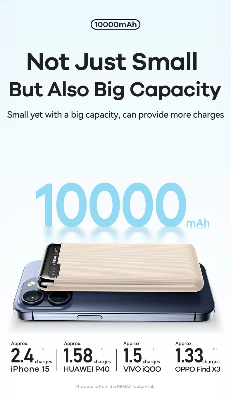 Picture of 10,000Mah Remax Rpp-625 2.1A Fast Charging Mobile Phone Portable Powerbank - Black