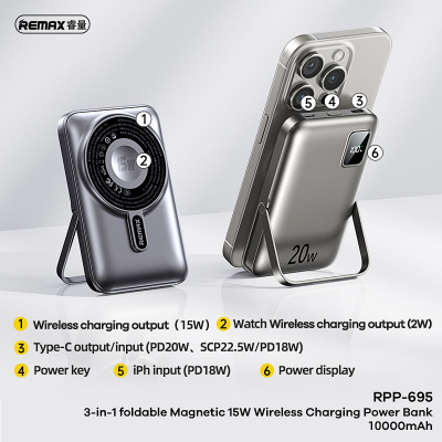 Picture of REMAX RPP-695 20W Magnetic (3 in 1) 15W Wireless Charging 10000mAh Power Bank with Foldable Holder & Cable - Black