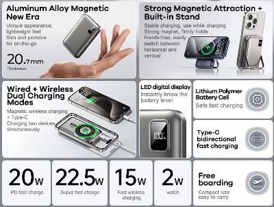 Picture of REMAX RPP-695 20W Magnetic (3 in 1) 15W Wireless Charging 10000mAh Power Bank with Foldable Holder & Cable - Black