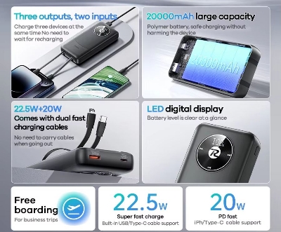 Picture of REMAX RPP-38 20W+22.5W Built-in Dual Fast Charging Cables 20000mAh Power Bank - Black