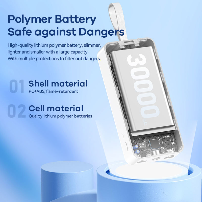 Picture of Remax RPP-550 22.5W Type-C Fast Charge 30000mAh Larger Capacity Outdoor Travel Charger Powerbank With LED Lighting - Blue