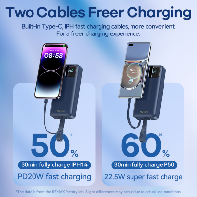 Picture of Remax RPP-550 22.5W Type-C Fast Charge 30000mAh Larger Capacity Outdoor Travel Charger Powerbank With LED Lighting - Blue