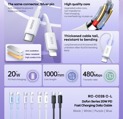Picture of REMAX RC-C026 (type C-Lightning) Dofon Series 20W PD Fast Charging Data Cable- Black -1M - Black
