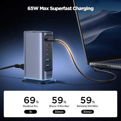 Picture of JOYROOM JR-TCM02 65W High Speed Multi-port Universal GAN Charger- Black - Black
