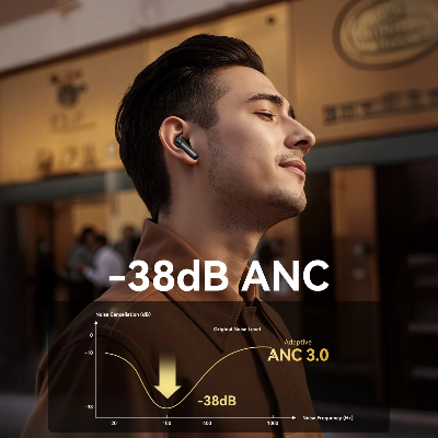 Picture of JOYROOM JR-FN3 ANC+ENC True Wireless Bluetooth Earphones - Black - Black