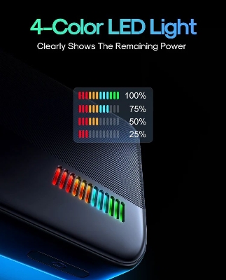 Picture of Joyroom JR-T017 12W fast Charging Dazzling Series 20000mAh Power Bank - Black - Black