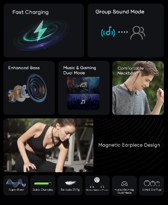 Picture of Wavefun Flex Pro Ultimate Quick Charging Bluetooth Earphone V5.3 Wireless Headphones Neckband Stereo Earbuds TWS Mode with Mic - Black