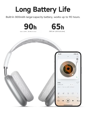 Picture of Hoco W55 Plus Wireless Active Noise Cancellation IPX5 Waterproof Private Mold for Male Female Sports Headwear Type-C - Grey