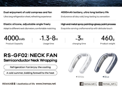 Picture of Remax RS-GF02 Semiconductor Neck Wrap Around Recharging Cooling Fan with 3 Month Warranty - Icelandic Blue